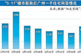 队报：尽管姆巴佩的未来还未确定，但巴黎已开始与弟弟伊森谈合同